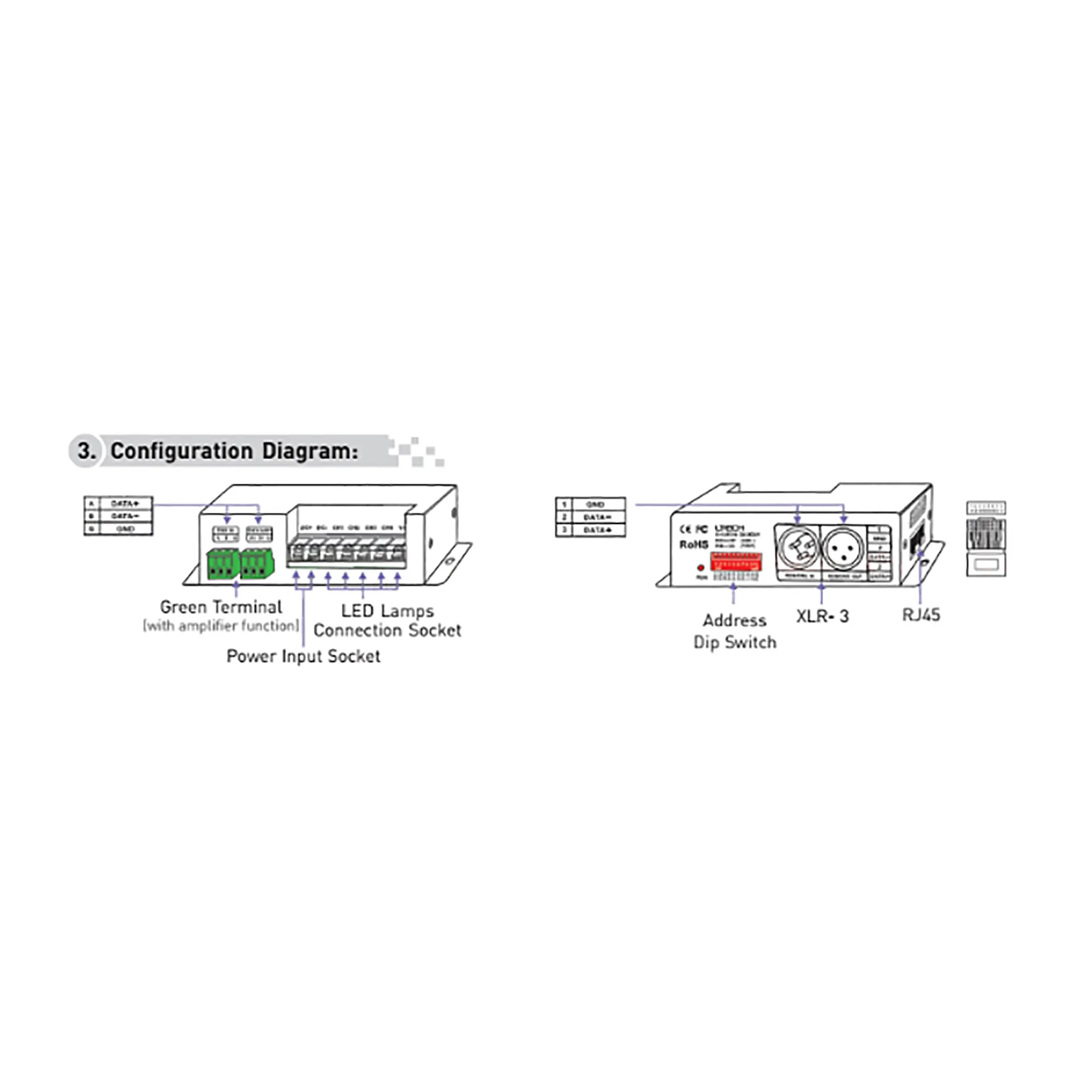 4 Channel CV DMX Decoder 5/12/24V DC 840-6A  LTECH DMX Controller